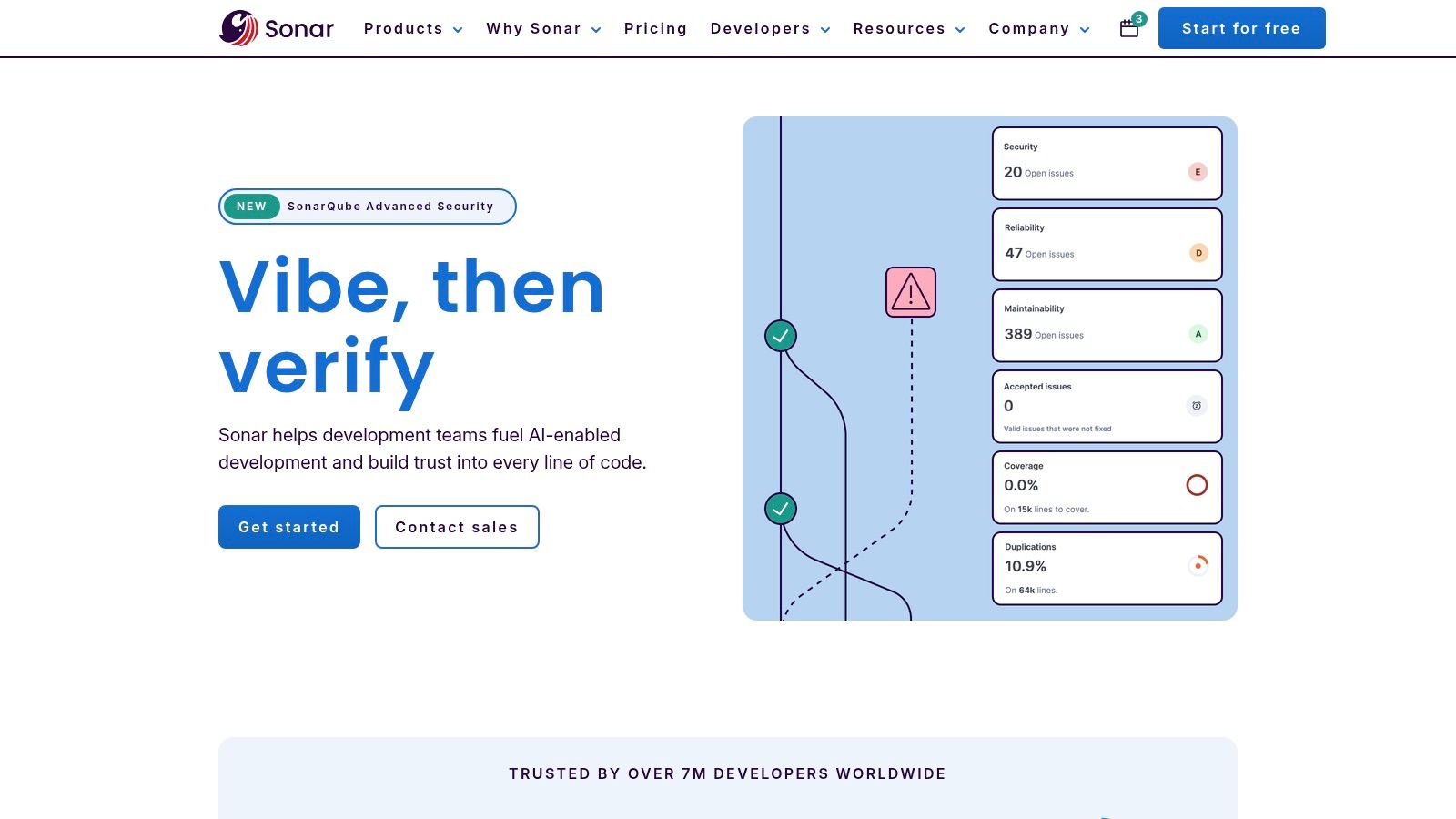 Sonar (SonarCloud / SonarQube Cloud)