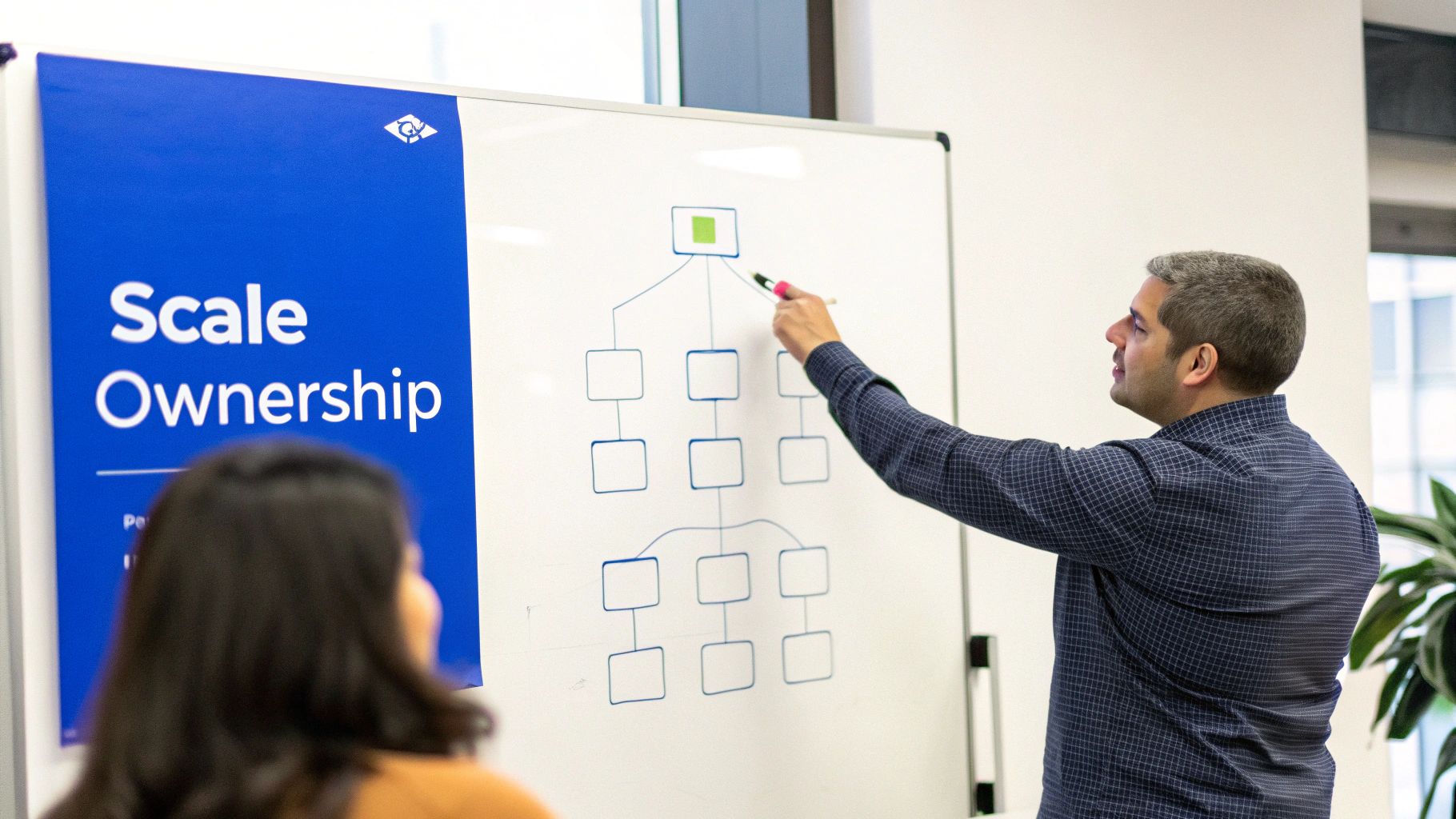 A man draws a hierarchy diagram on a whiteboard with a 'Scale Ownership' poster.